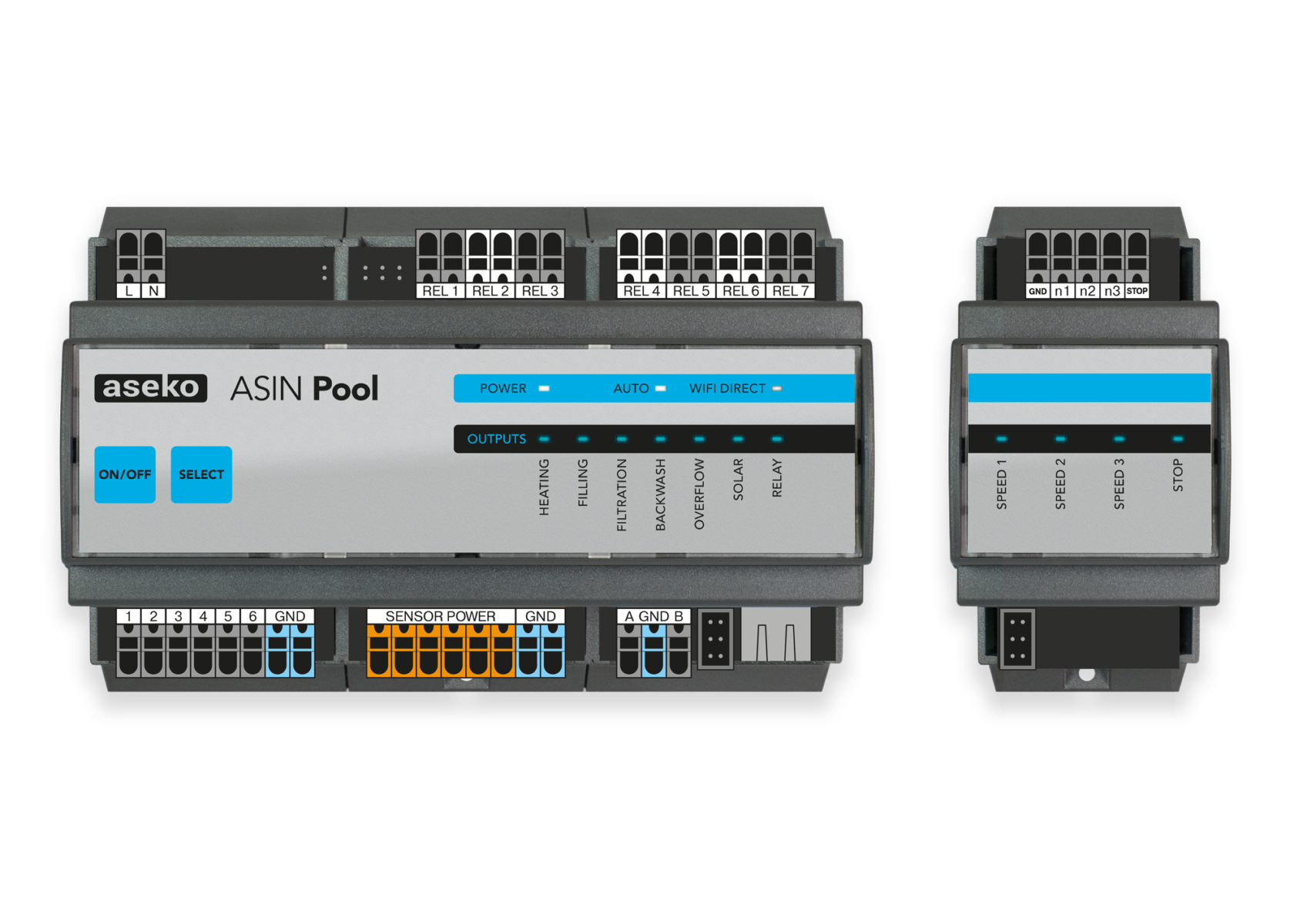 Lan controller. Lan controller