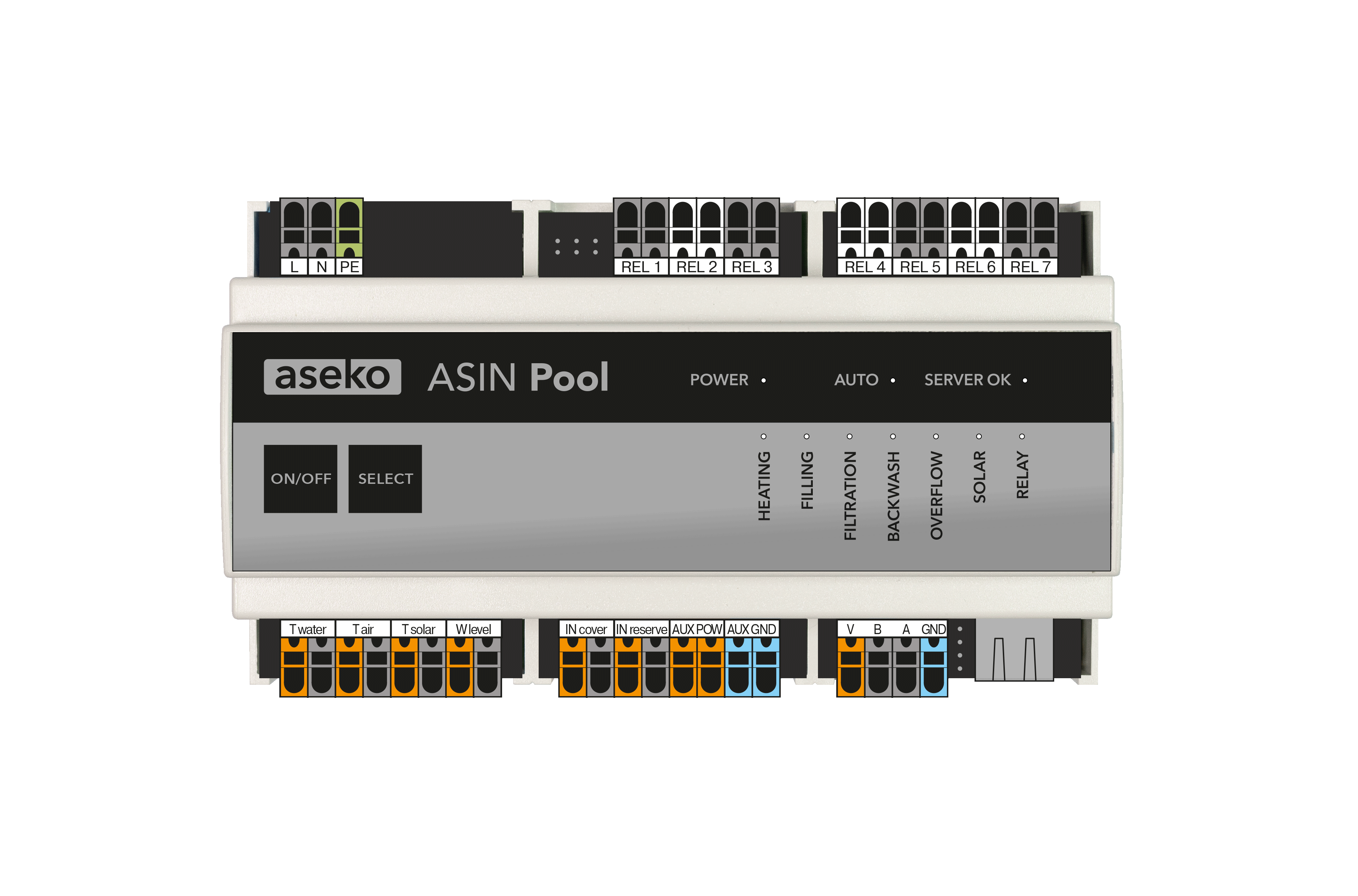 ASIN-Pool-2021